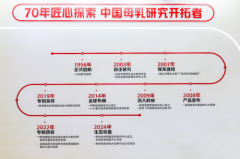由中国食物科学手艺学会(CIFST)取国际食物